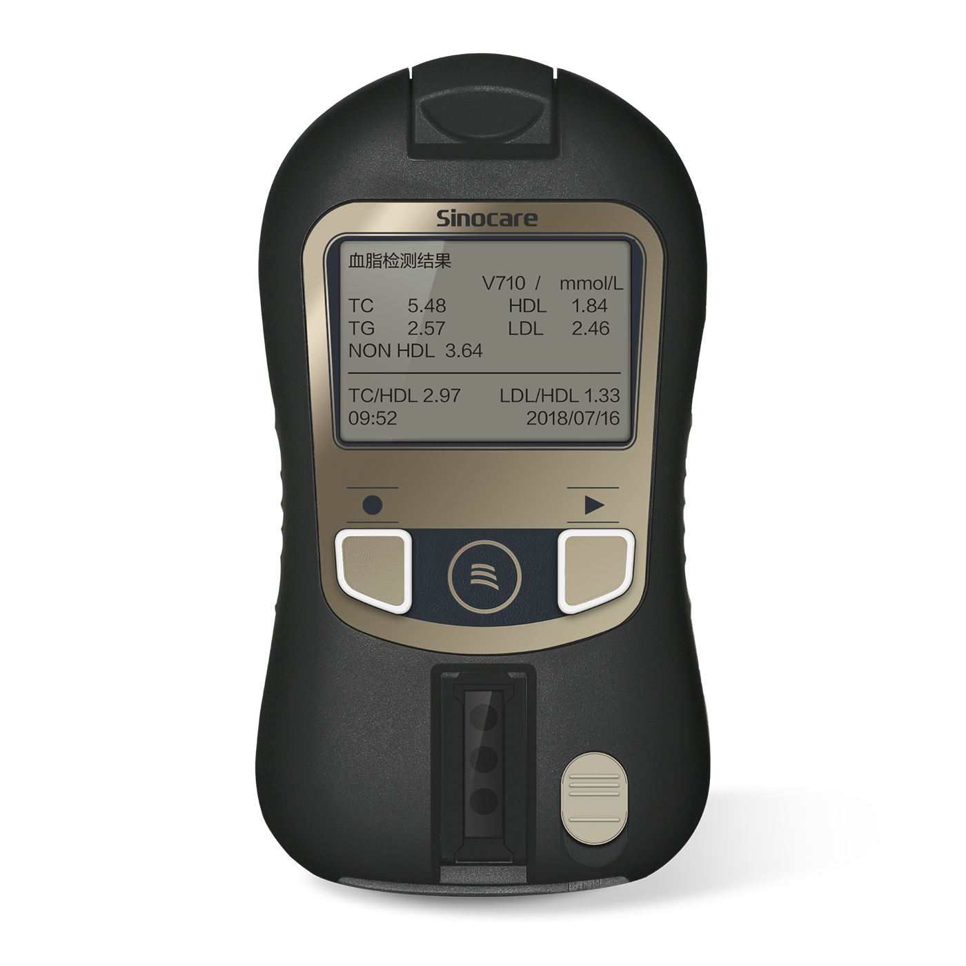 
Багатопараметричне тестування